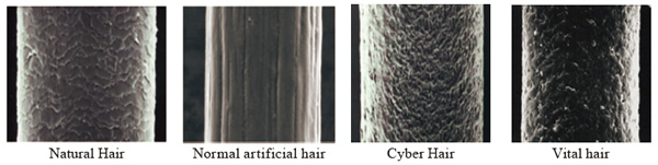 Reduction of human hair usage by artificial hair