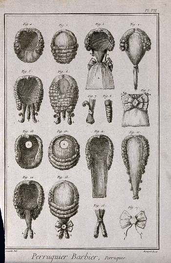 １８世紀の様々なウィッグ