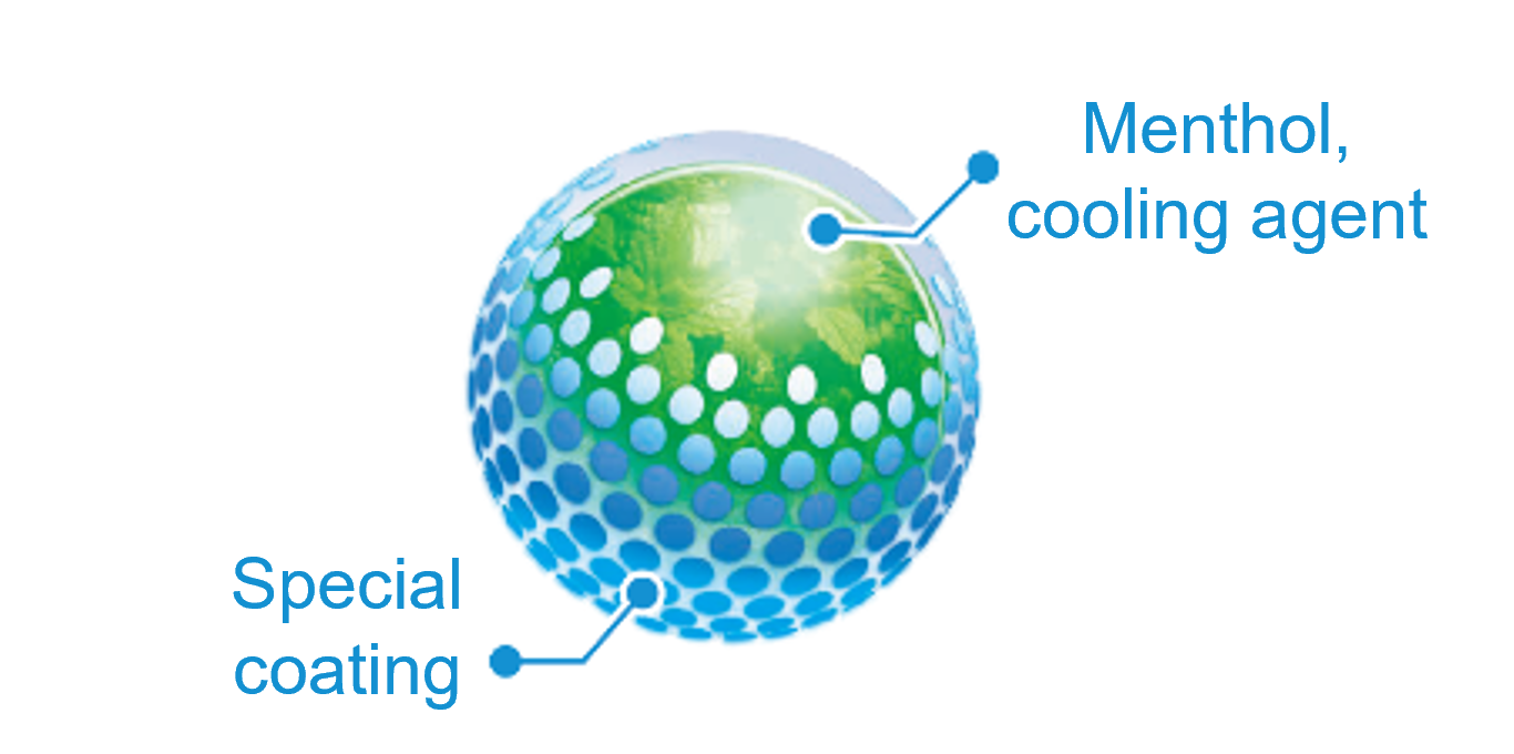 Lasting coolness after spraying.png