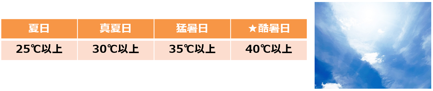 スクリーンショット 2026-07-17 130826.png