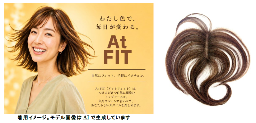 at_fit_TOP.png