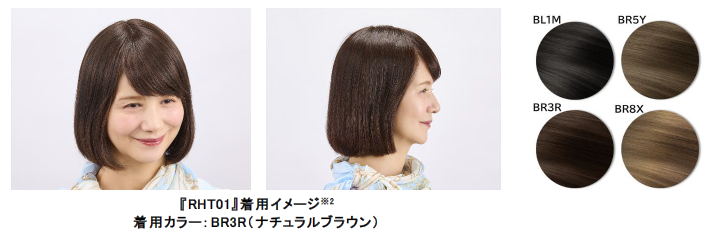 retouch_plus_RHT01.png