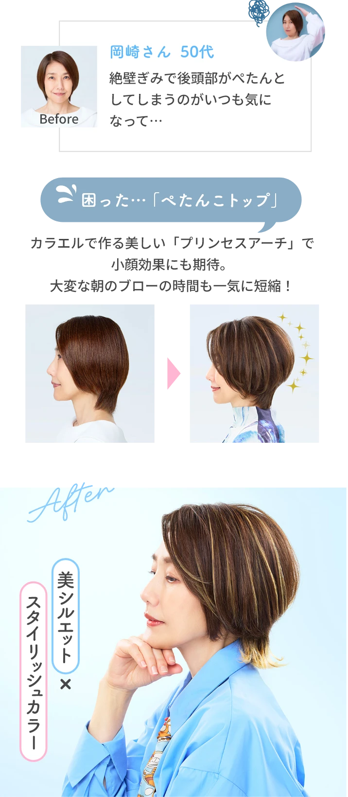 ヘアアップαカラエル│30分増毛つけ放題キャンペーン3000円（税込