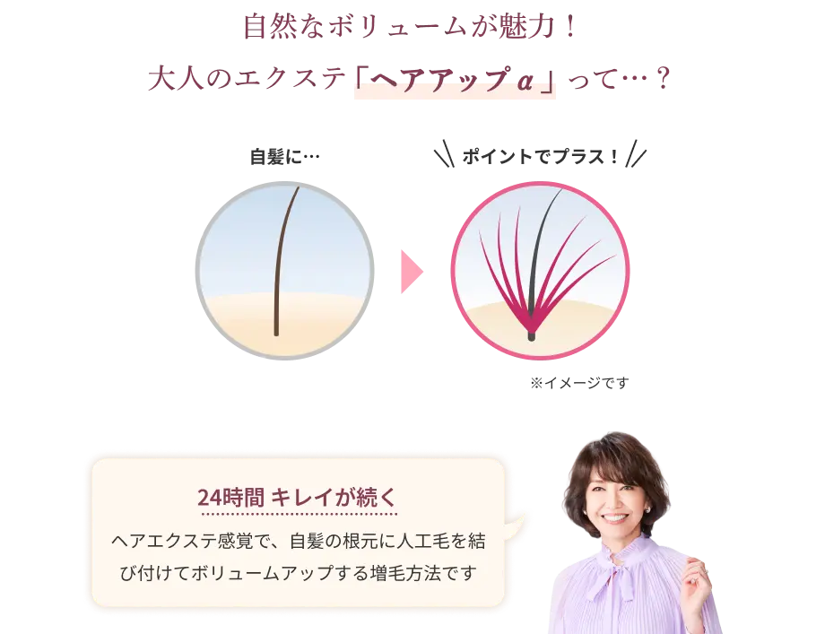 自然なボリュームが魅力！大人のエクステ「ヘアアップα」って…？ 自髪に…ポイントでプラス！※イメージです 24時間 キレイが続く ヘアエクステ感覚で、自髪の根元に人工毛を結び付けてボリュームアップする増毛方法です