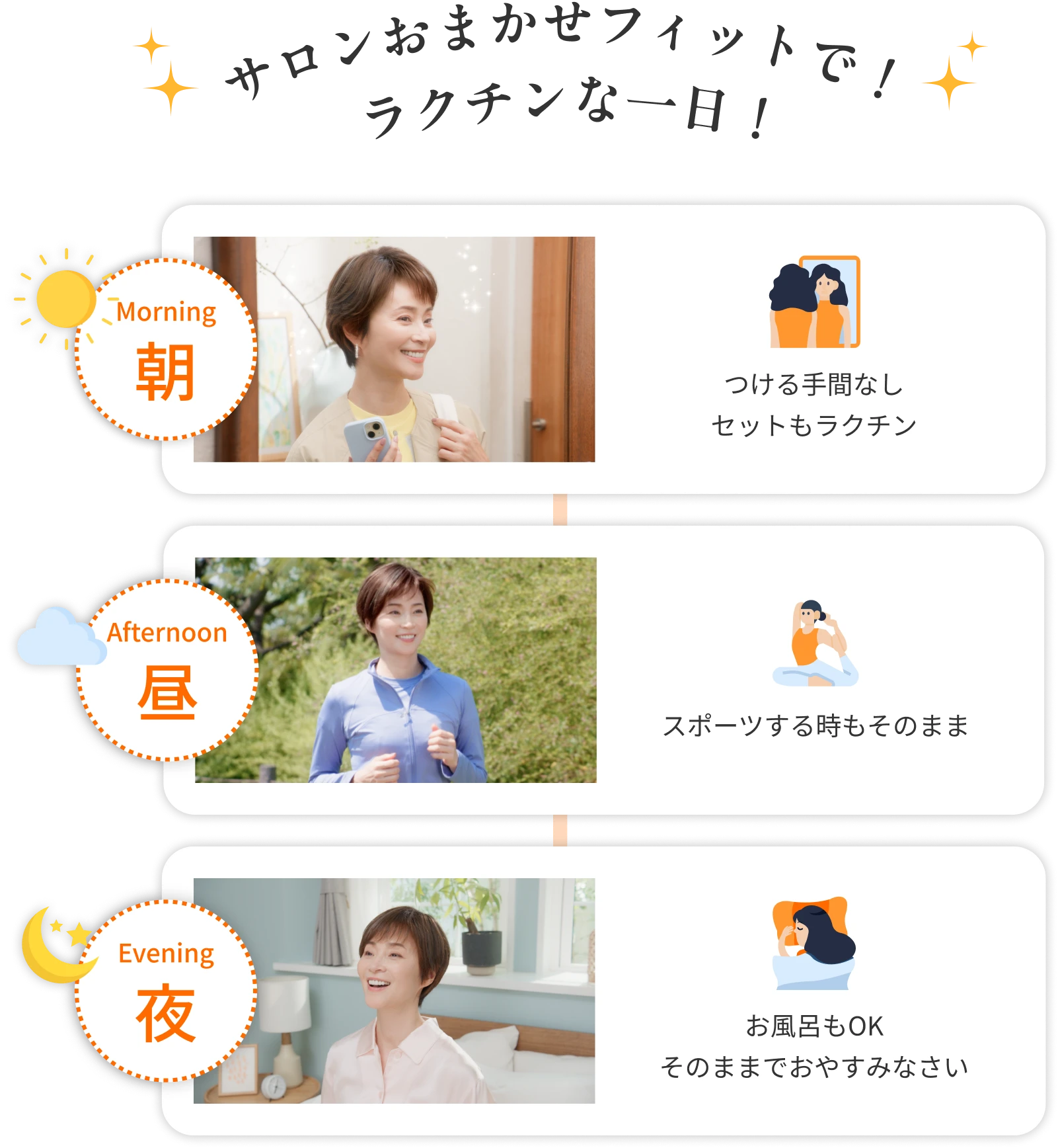 サロンおまかせフィットで！ラクチンな一日！朝、つける手間なしセットもラクチン。昼、スポーツする時もそのまま。夜、お風呂もOKそのままでおやすみなさい