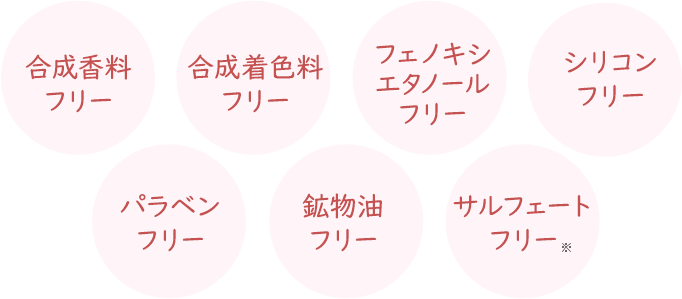 最大７つのフリーで髪をいたわる。