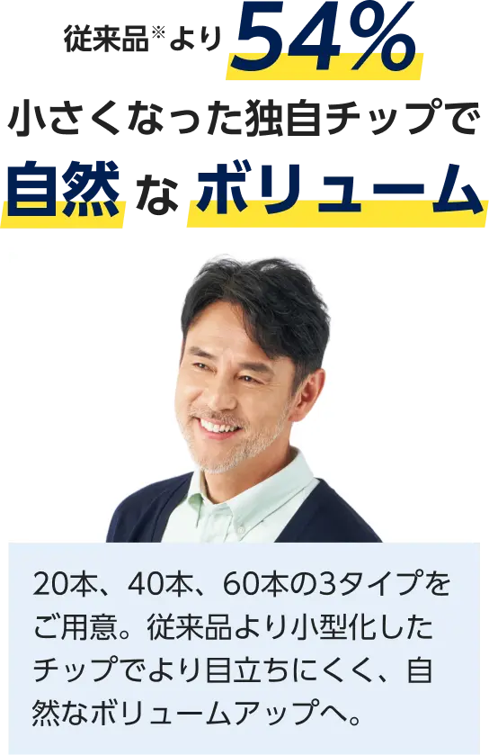 従来品より54% 小さくなった独自チップで自然なボリューム 20本、40本、60本の3タイプをご用意。従来品より小型化したチップでより目立ちにくく、自然なボリュームアップへ。