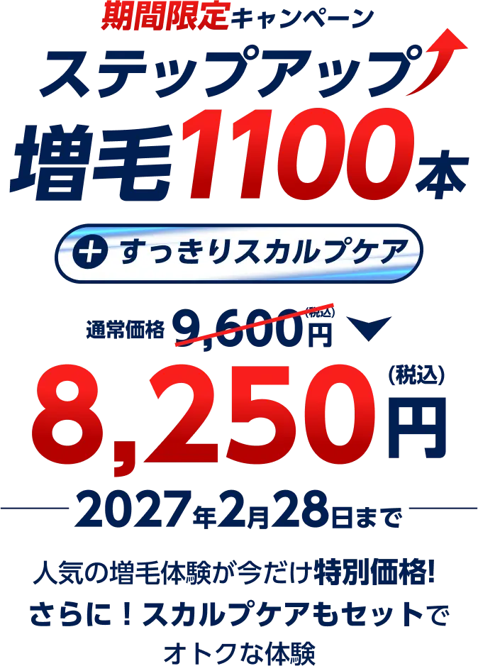 期間限定キャンペーン　ステップアップ増毛1100本+すっきりスカルプケア　通常価格9,600円(税込)を8,250円(税込)に　2027年2月28日まで　人気の増毛体験が今だけ特別価格!さらに!スカルプケアもセットでオトクな体験