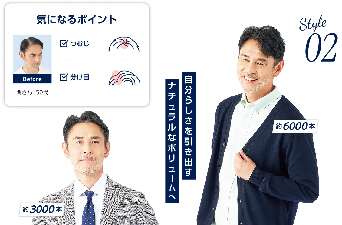 関さん(50代)　Style02　気になるポイント:つむじ・分け目　自分らしさを引き出すナチュラルなボリュームへ　約6000本と約3000本の全身スタイル写真