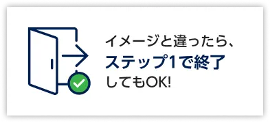 イメージと違ったら、ステップ1で終了してもOK!