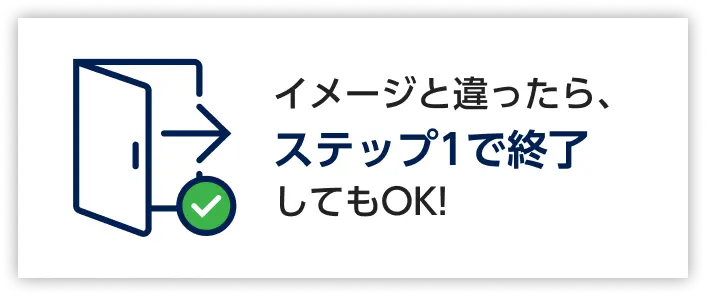 イメージと違ったら、ステップ1で終了してもOK!