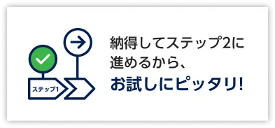 納得してステップ2に進めるから、お試しにピッタリ!