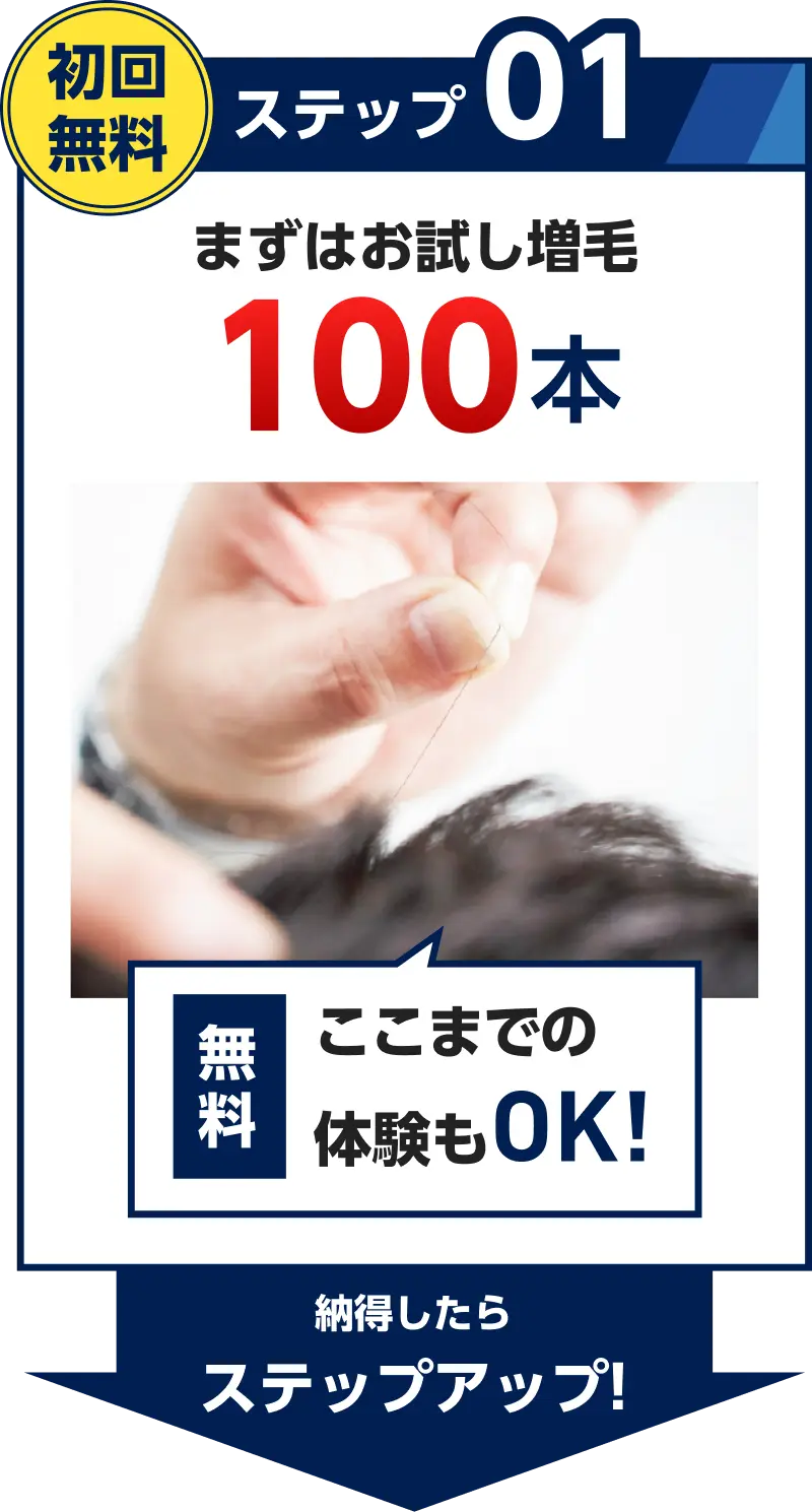 ステップ01　初回無料　まずはお試し増毛100本　無料ここまでの体験もOK!　毛材を装着している写真