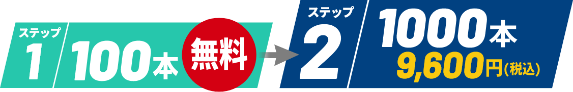 STEP1:100本無料 STEP2:1000本9,600本（税込）