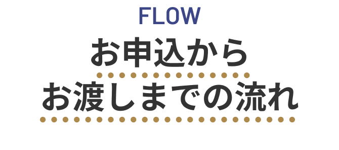 Flow お申込からお渡しまでの流れ