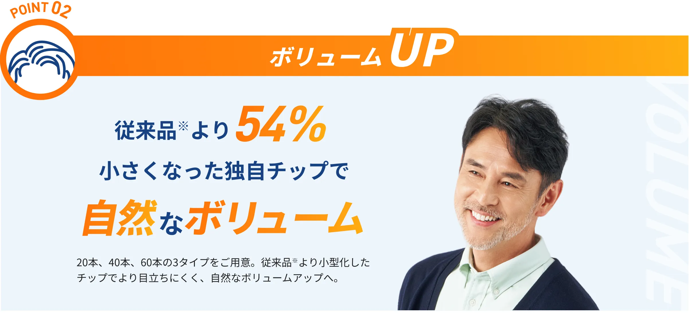 POINT02 従来品※より54%小さくなった独自チップで自然なボリューム 20本、40本、60本の3タイプをご用意。従来品※より小型化したチップでより目立ちにくく、自然なボリュームアップへ。