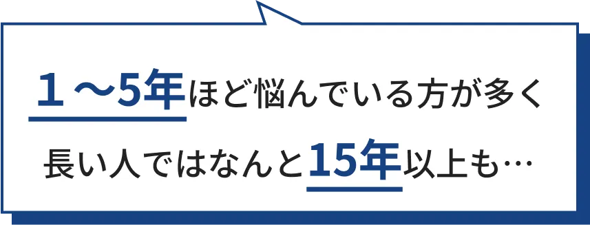1～5年ほど悩んでいる方が多く長い人ではなんと15年以上も…