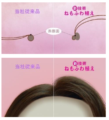 イヴプレナ着用イメージ