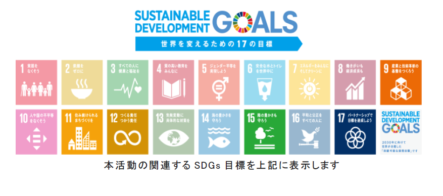 SDGs