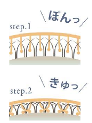 立ち上げイメージ