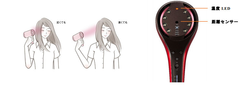 神美髪（カミガ）誕生＜アデランス×シャープ 共同開発第5弾